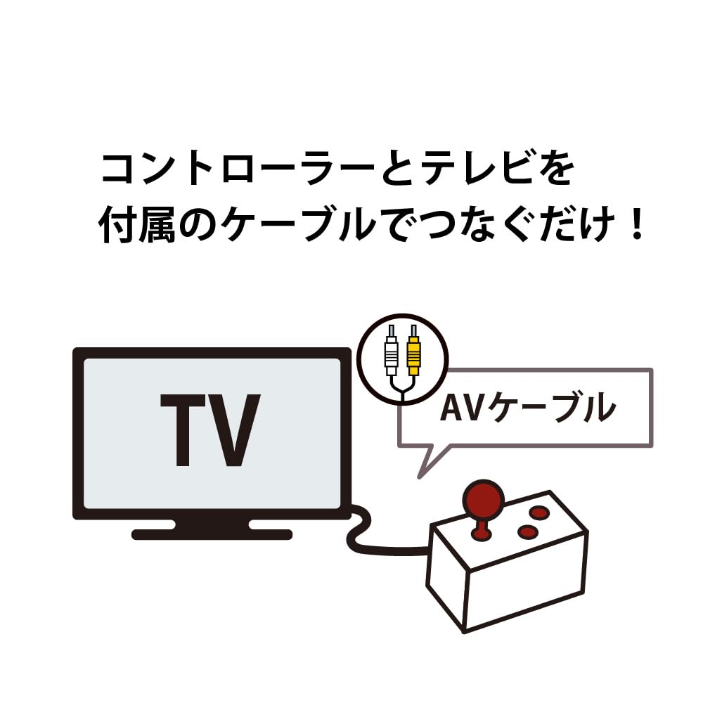 LITHON Pocket Controller 200 games built controller and console retro Retro, in, integrated, palm-sized, compact, game, KTFC-007W