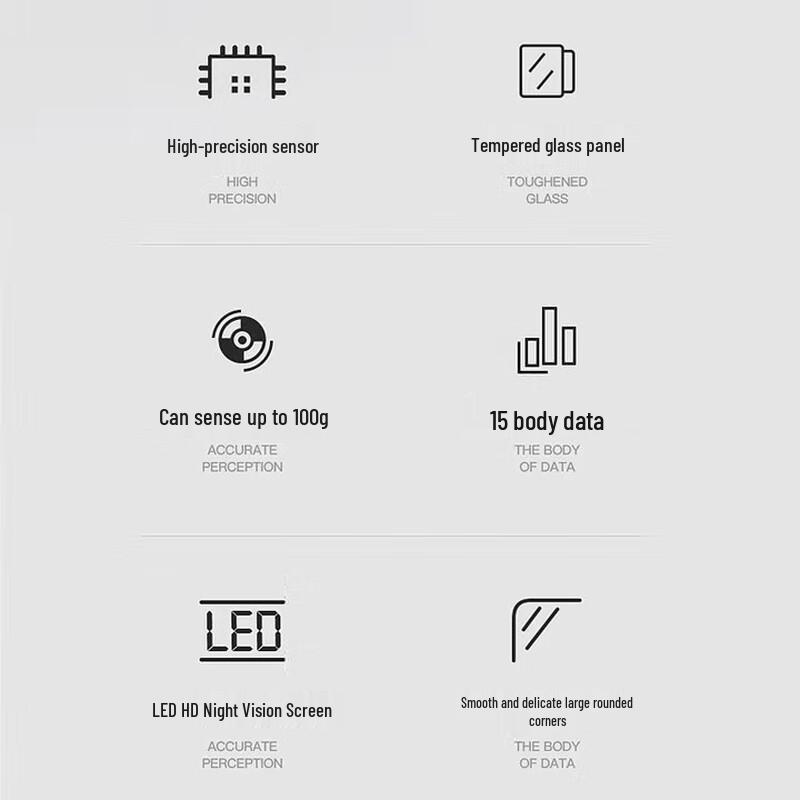 Qiaoda Bear Bluetooth ITO Body Fat Scale (CN Version)