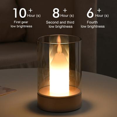 LED Night Light with Gesture Control Soft Glow Flicker Free Motion Sensor Technology