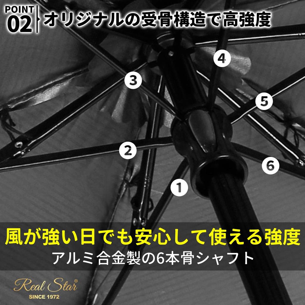 compact folding umbrella for weighing just 145g than a Features include a matching front and UPF UV heat and light retractable ruffled RST5057