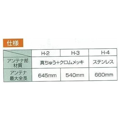 Shinwa Sokutei Handle Magnet, Antenna Type, H-3 72291