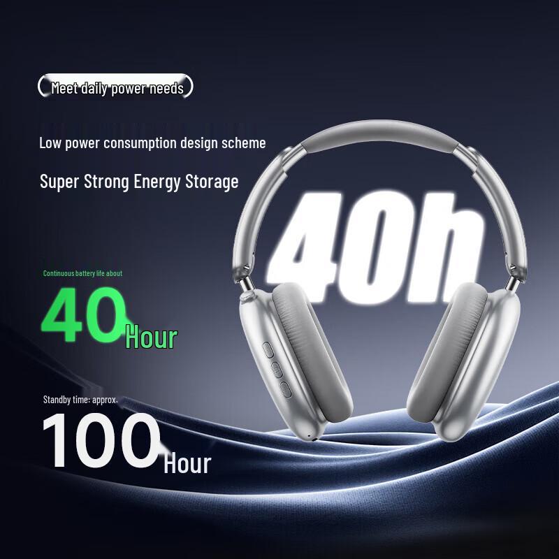 aigo WH300 Active Noise Cancelling Bluetooth Over-Ear Headphones