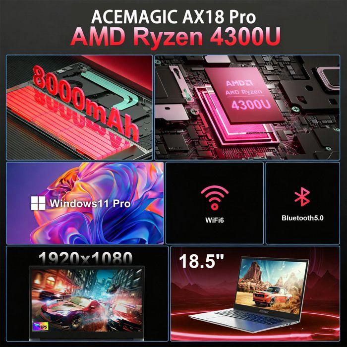 ACEMAGIC PC Portable - 18.5" Écran FHD - 16Go RAM DDR4 512Go SSD - Ryzen 4300U jusqu'à 3,7GHz(Défaite N100/N150),3*USB3.2,BT5,WiFi5