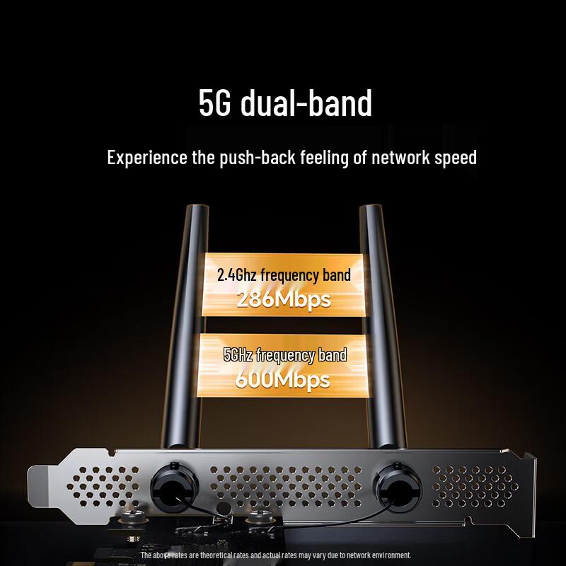 Ugreen AX900 WiFi 6 Bluetooth 5.4 Dual-Band PCIe Wireless Adapter (CN version)