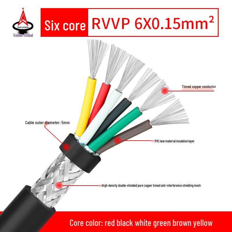 RVVP Shielded Control Signal Cable - Available in 2 to 14 Cores, 0.15 to 0.2 Square
