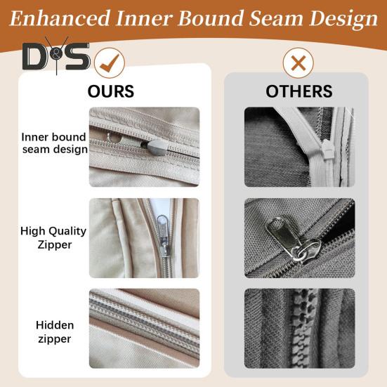 Poszewki na poduszki na patio Wodoodporne Odporne na blaknięcie Poszewki na poduszki Zamienne Pokrowce na poduszki na sofę modułową z zamkiem błyskawicznym Pokrowce na poduszki do mebli ogrodowych