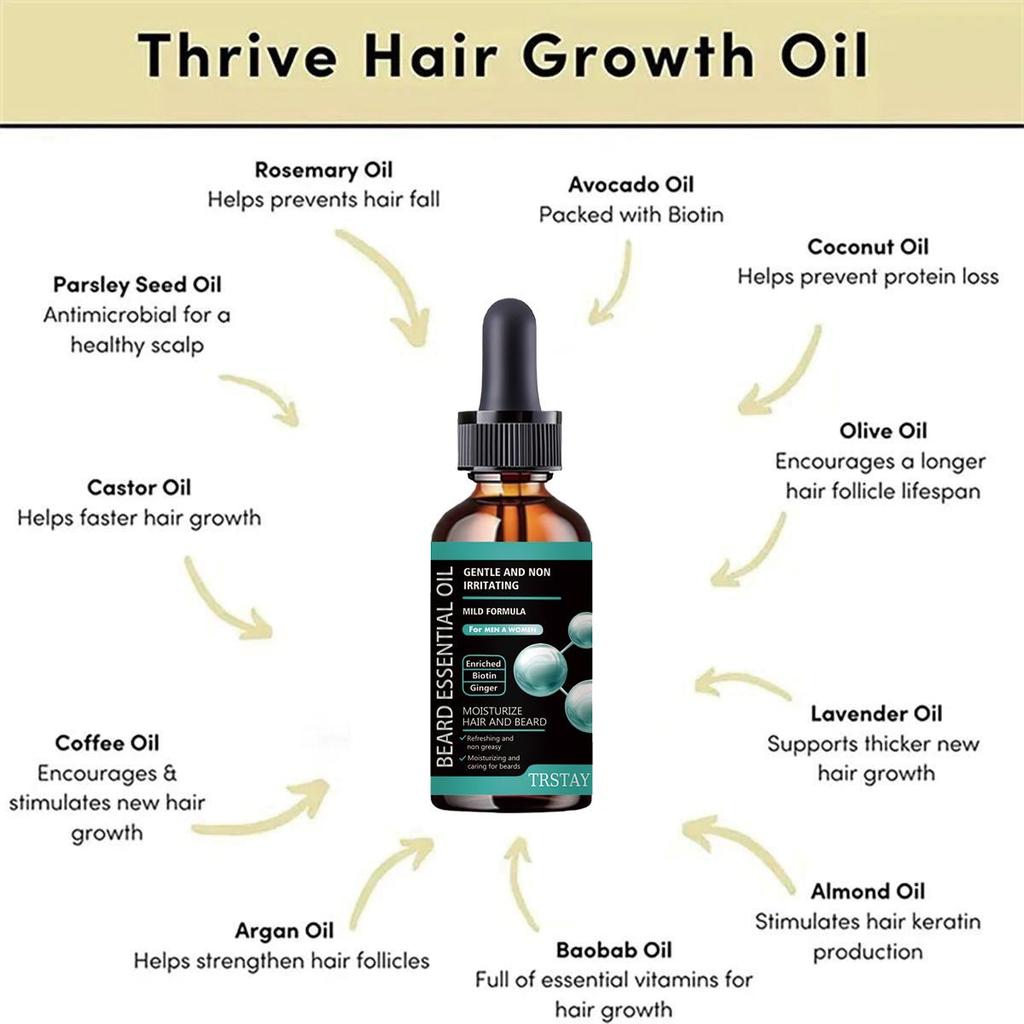 Saç Özü Yağı 5 Doğal Zencefil Saç Yağı Anti Saç Dökülmesini Önleme Kellik Tedavisi Hızlı Besleyici Saç Derisi Saç Bakımı