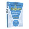 Xueersi Middle & High School Study Guides
