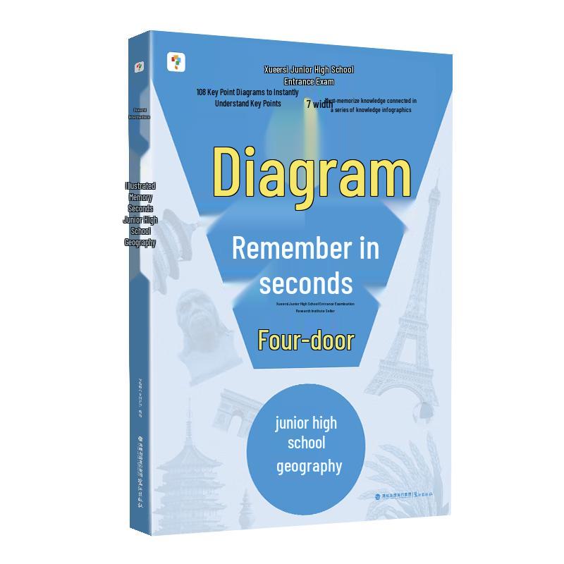 Xueersi Middle & High School Study Guides