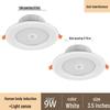 Iluminação LED – Luzes LED incorporadas