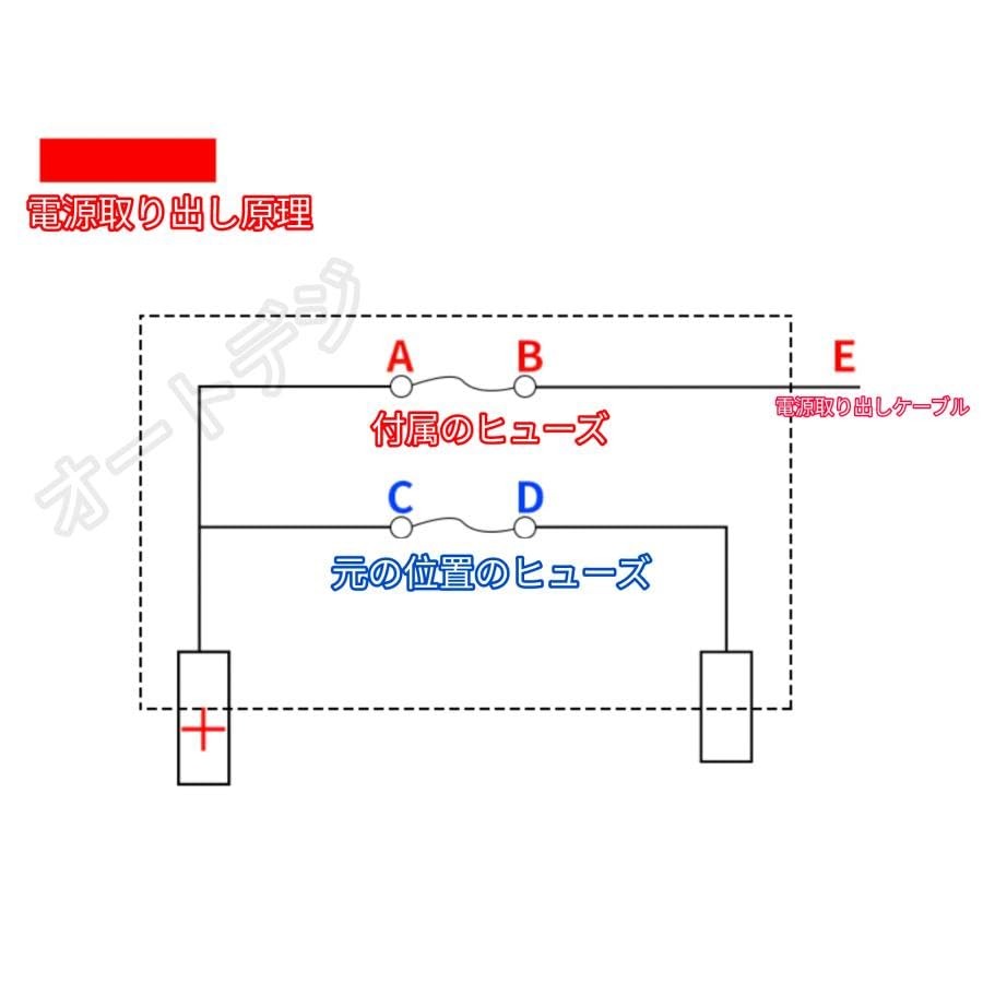 AU030 Low Profile Fuse for Power Removal from Fuse Box, Cigarette Lighter Socket, 10A Fuse, Dash Camera, Camera Connection