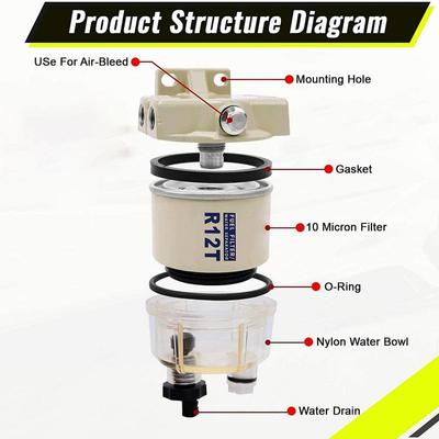 R12T Fuel Oil Water Separator Turbine Diesels Engine Racor Filter NPT ZG1/4-19 For 140R 120AT S3240 NPT ZG1/4-19 R12S R12P