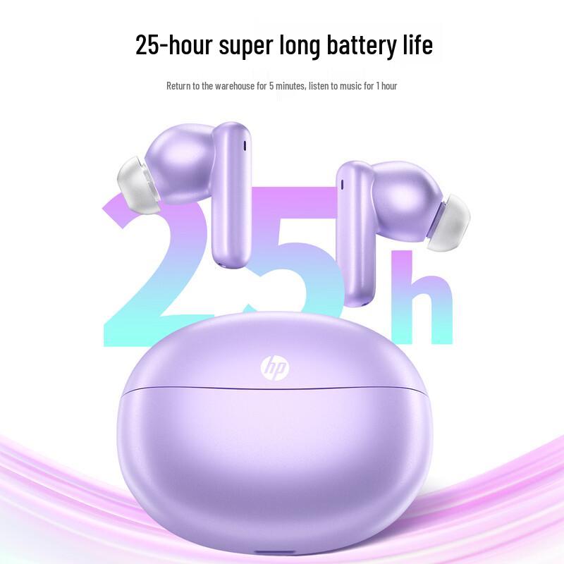 HP NR10 True Wireless ANC Earbuds