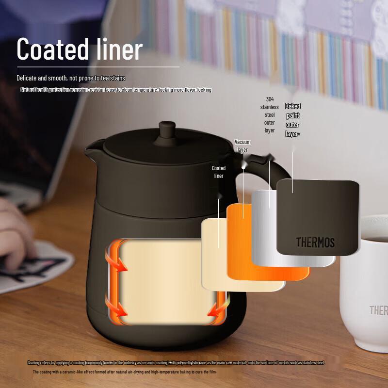 Thermos TCHC-850C 850ml Stainless Steel Insulated Pot