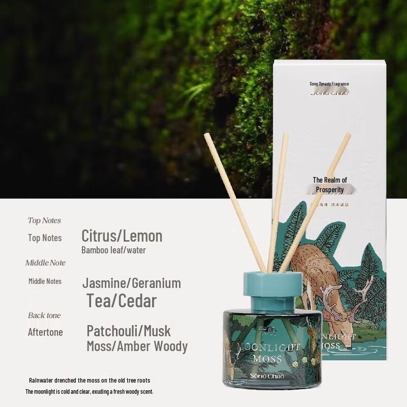 Xiang Le Mei Floral Wonderland Flameless Reed Diffuser