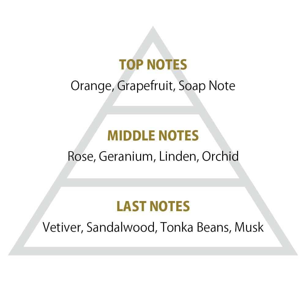 Primaniacs TV Anime "My Hero Academia" Fragrance Izuku Midoriya 30ml