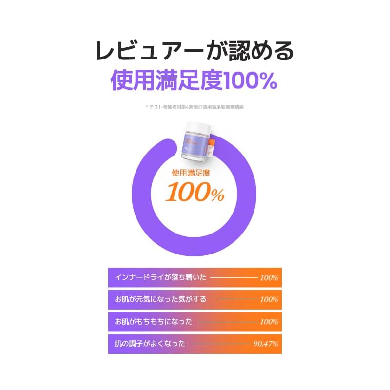 [NEOGEN offisiell] Neo Zender Malology Bui Biome Firming Cream 60g krem
