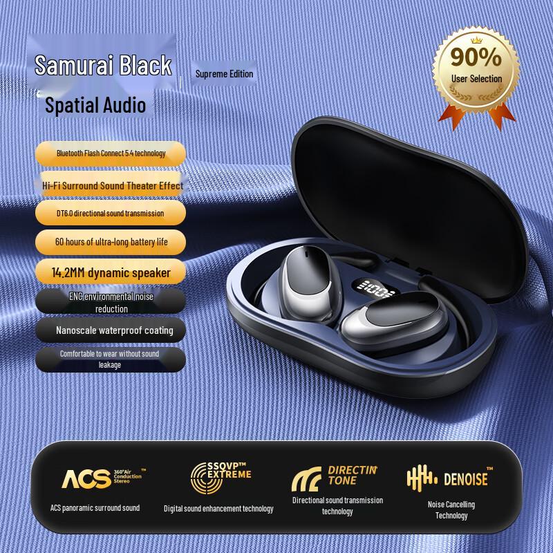 Nuobixing Open-Ear Wireless Bluetooth Headphones