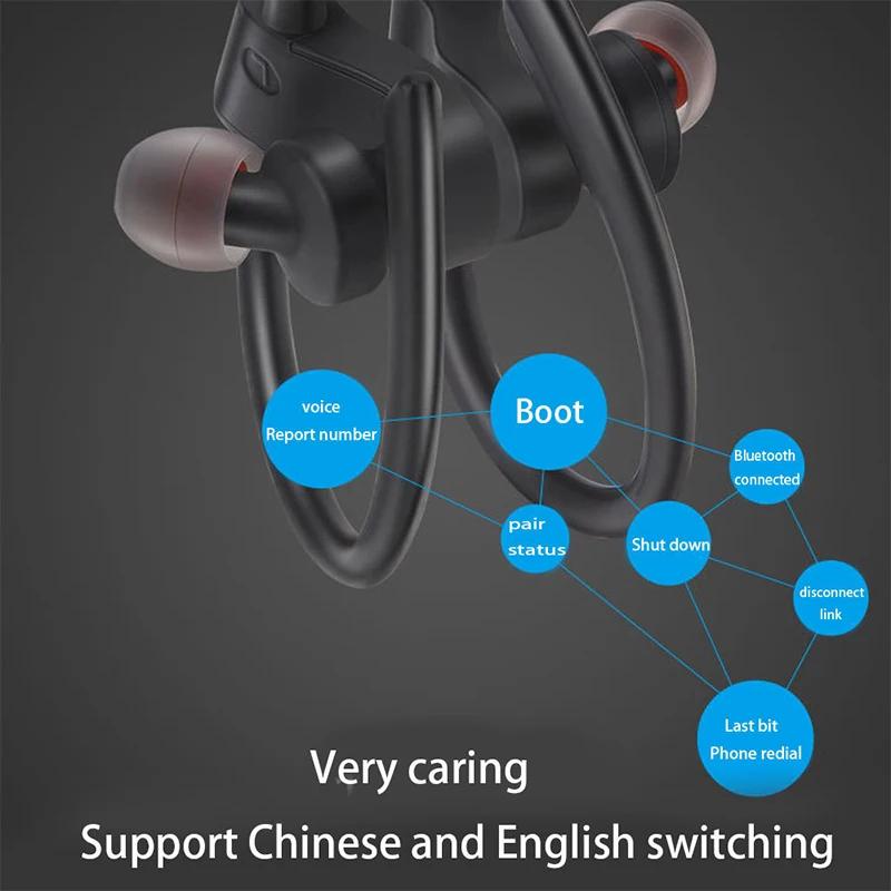 Sports Wireless Bluetooth Headset Running Stereo Bluetooth Earphones Mini Earbuds Ear Hanging Universal Wireless Headphones
