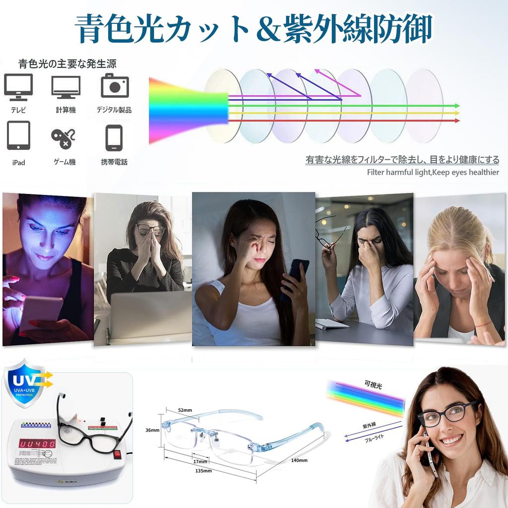 ESAVIA Magnifying Blue Light Magnifying Rimless Magnifying TR Magnifying for Detailed Reading Glass, Glasses-Style Magnifier, 1.0, 1.5, 2.0, 2.5, 3.0,