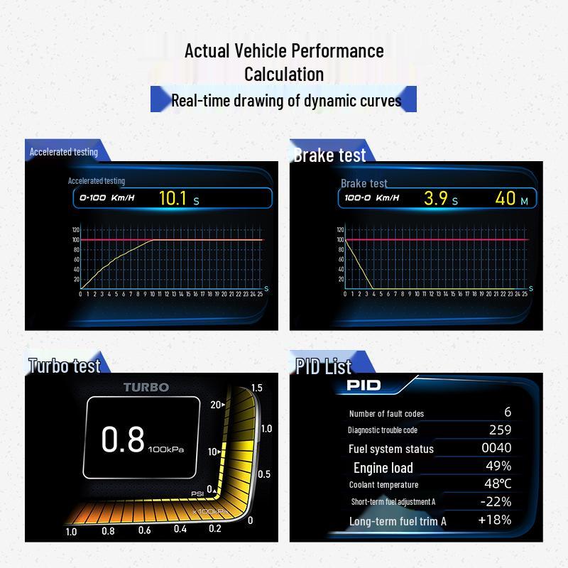 A600 Multi-Function OBD LCD Display: Car Speed, Turbo, Fuel, Temp Monitor