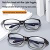 Panoramic Anti-Pollen & Anti-Splash Goggles with Anti-Blue Light for Men and Women