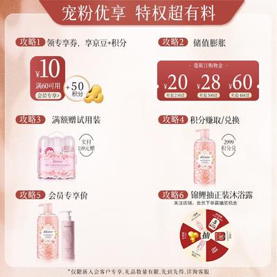 Προϊόντα σώματος – Κρέμες και λοσιόν σώματος