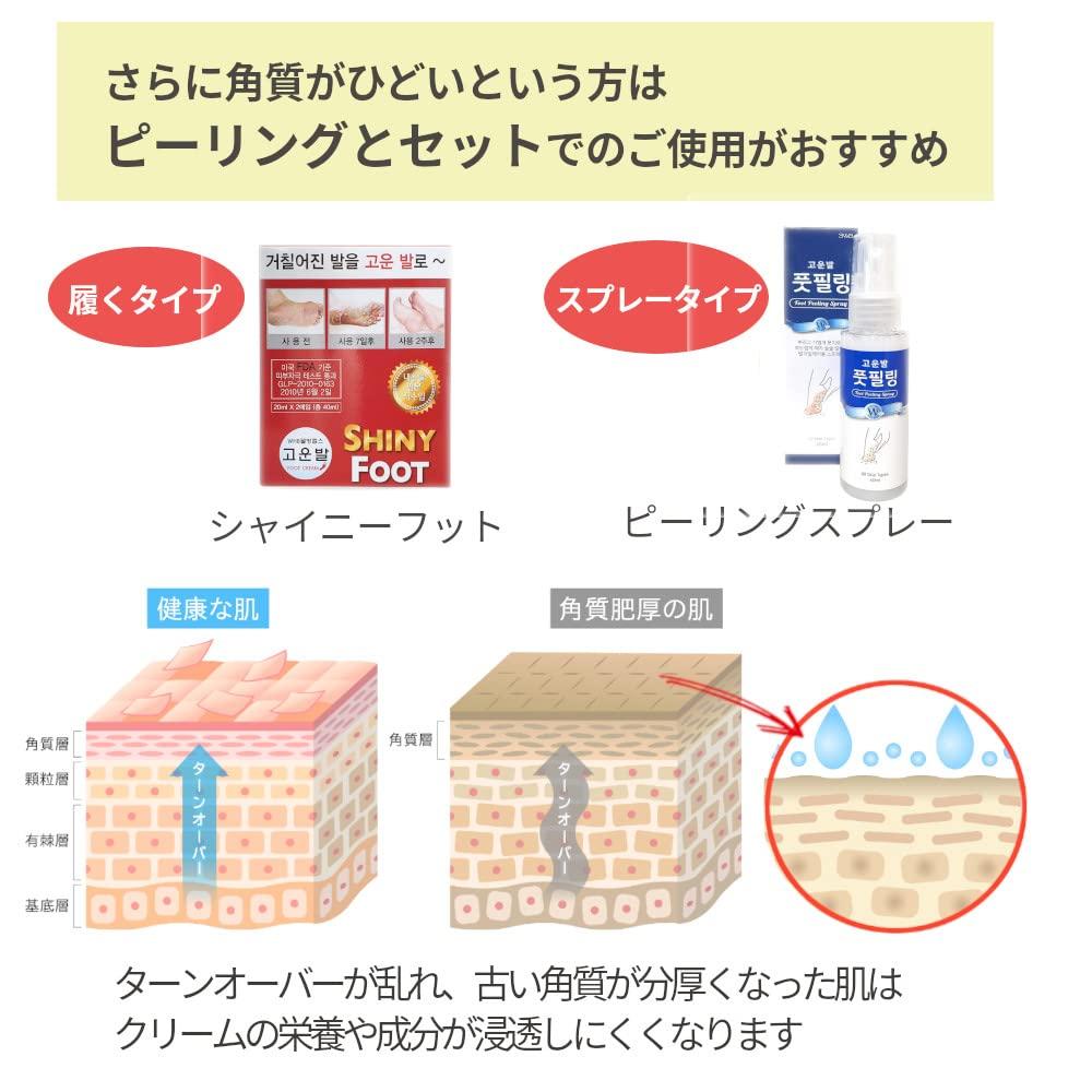 Koreanische Kounbal Creme Grüne Fersencreme mit CICA Cica Kounpal Exfolierende Pflege als Kosmetikprodukt in [Authentisches Produkt] [Set 3] & Propolis,