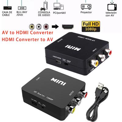 Audio - video příslušenství – HDMI kabely a adaptéry