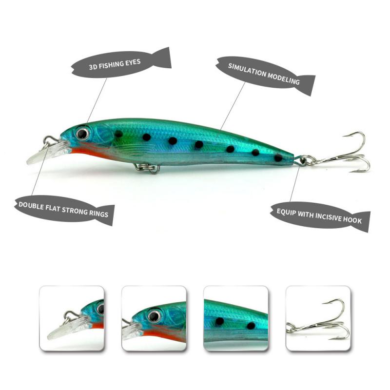 10Color Lure Bait Set for Long Casting Universal11cm13.4gBionic Hard Bait Freshwater Seawater Full Swimming Layer Fishing Gear F