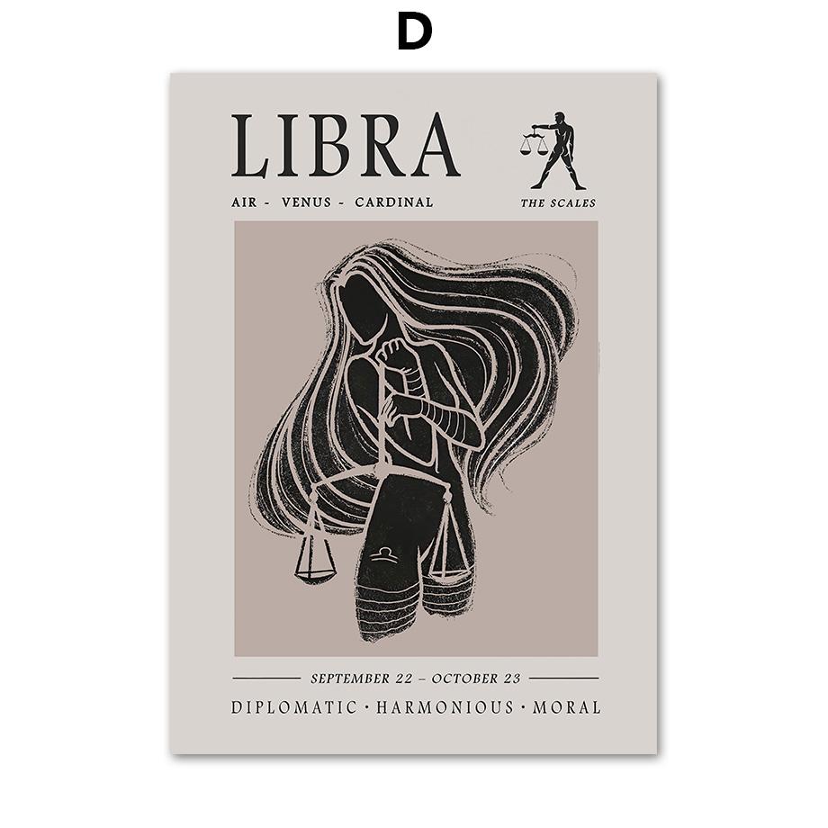 Severské znamení zvěrokruhu Astrologie Štír Lev Býk Nástěnné umění Plátno Malba Plakáty a tisky Nástěnné obrázky pro výzdobu obývacího pokoje