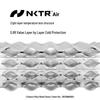 Naturehike Wilderness 5.8 R-Value Ultralight Inflatable Sleeping Mat