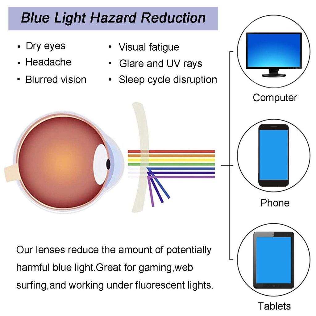 AHXLL Kids Boys Girls Blue Light Blocking Glasses 2 Prevent Eye UV Computer Cell Phone Ages Pack, Strain, Protection, Gaming, TV, Glasses, 3-9