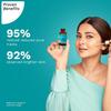 Pilgrim 10% Niacinamide Face Serum For Acne Marks 30ml | Rozjaśnia niedoskonałości i ciemne plamy | Kontrola wydzielania sebum | Wszystkie rodzaje skóry | Kobiety i mężczyźni |