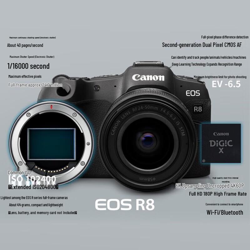 Canon EOS R8 Full-Frame Mirrorless Camera (CN version)