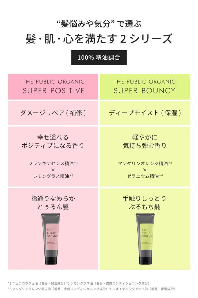 The Public Organic Deep Moist Hair Mask 150g Treatment Hair Pack Aromatherapy Essential Oil Hair Care Made in Japan [Super Positive] Silicone-Free