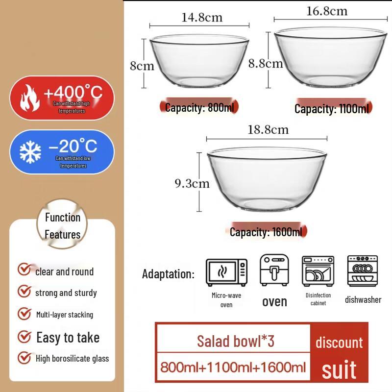 Flavinmci Heat-Resistant Glass Bowl Set