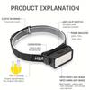 Ultra Bright LED Headlights, Three Styles of Head Mounted, Suitable for Camping, Fishing, Hiking, Emergency Lighting, Camping Equipment, Durable
