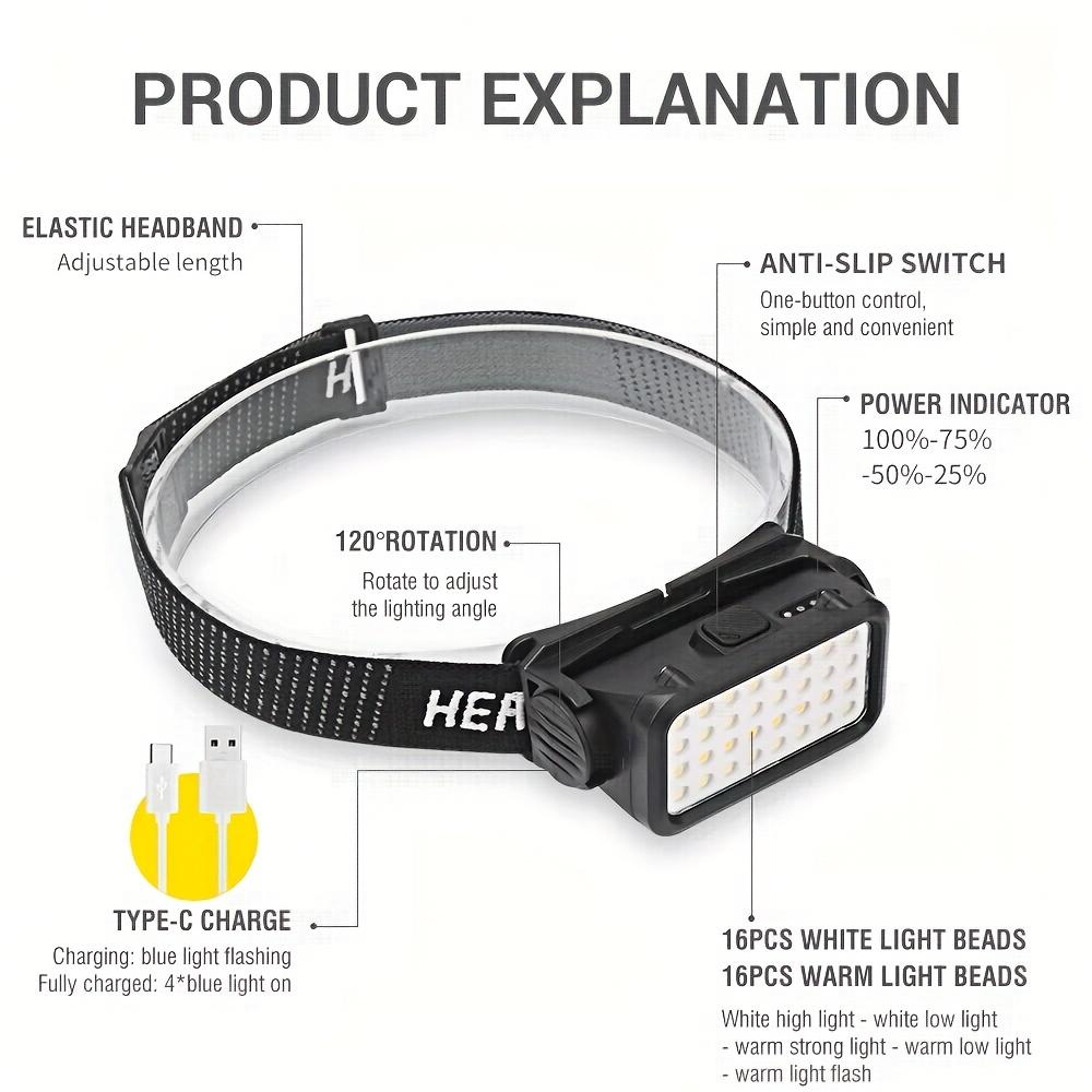 Ultra Bright LED Headlights, Three Styles of Head Mounted, Suitable for Camping, Fishing, Hiking, Emergency Lighting, Camping Equipment, Durable