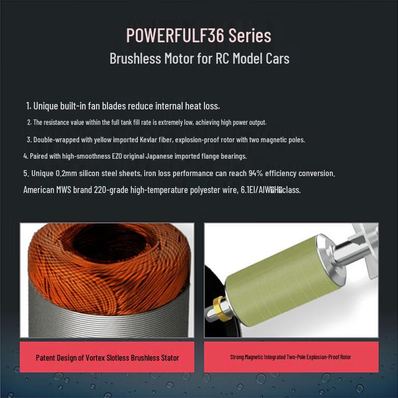 Jiangming Aviation 3650 Brushless RC Motor with Fan