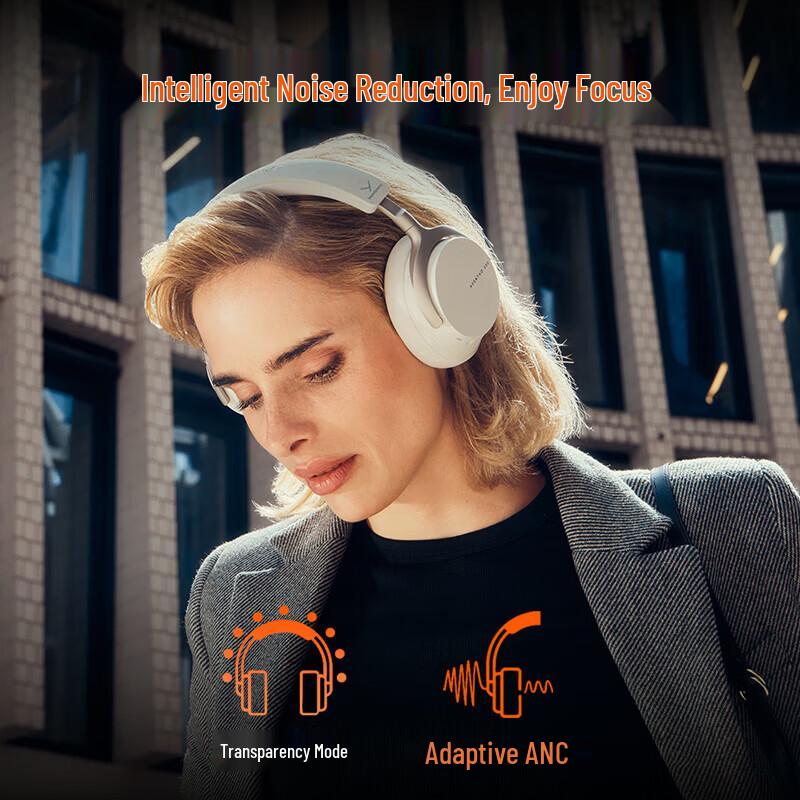 

Beyerdynamic Aventho 200 ANC Bluetooth Headphones