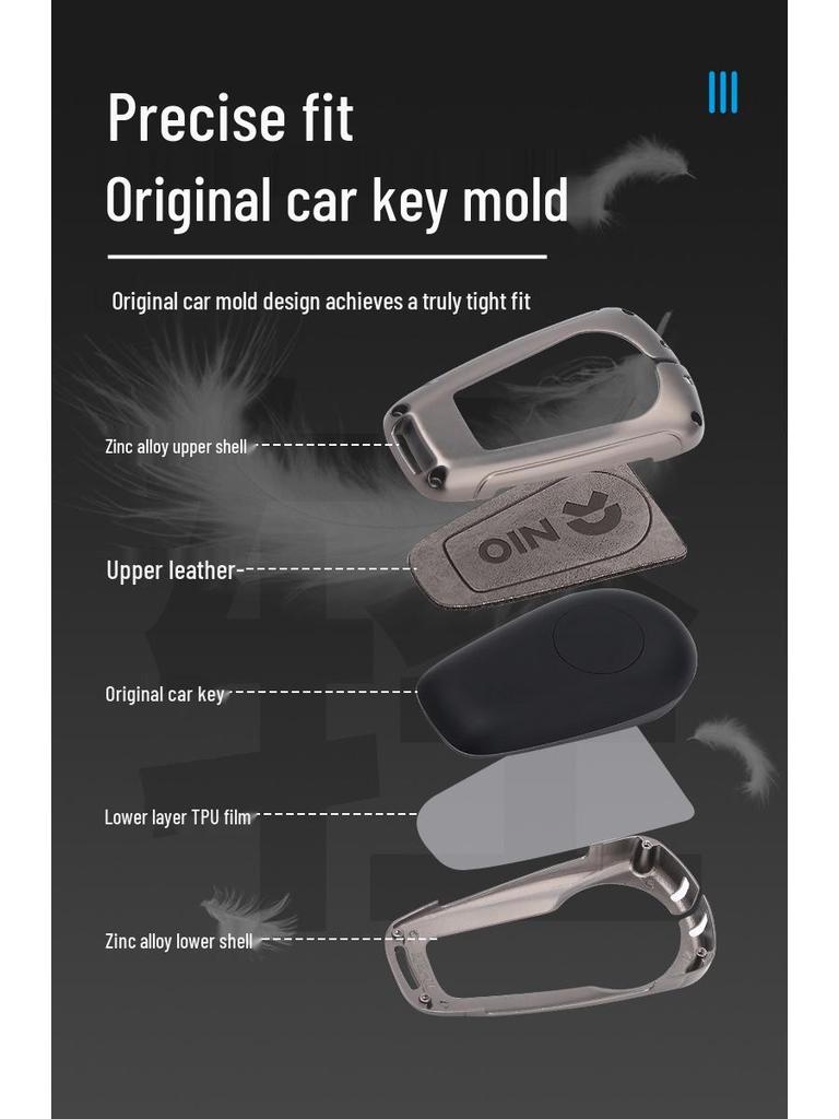 NIO 2022 Model Key Case: Compatible with ET7, ES7, ES6, ET5, ES8, EC6