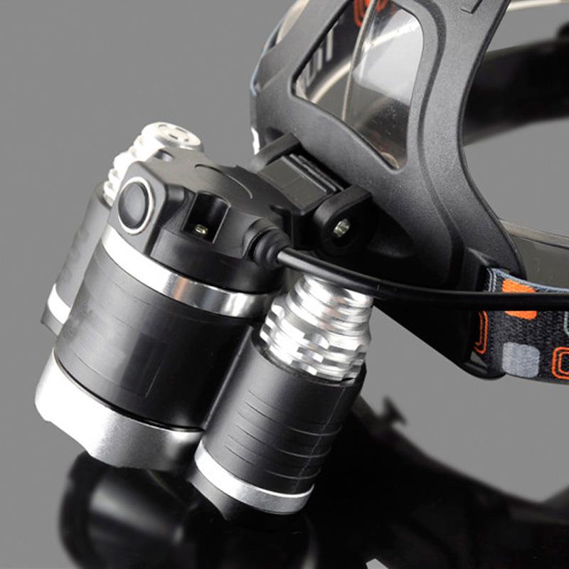 ZK20 LED Headlamp High Lumens 4 Modes 18650 Rechargeable Battery Flashlight Waterproof Outdoor Lighting Camping Fishing