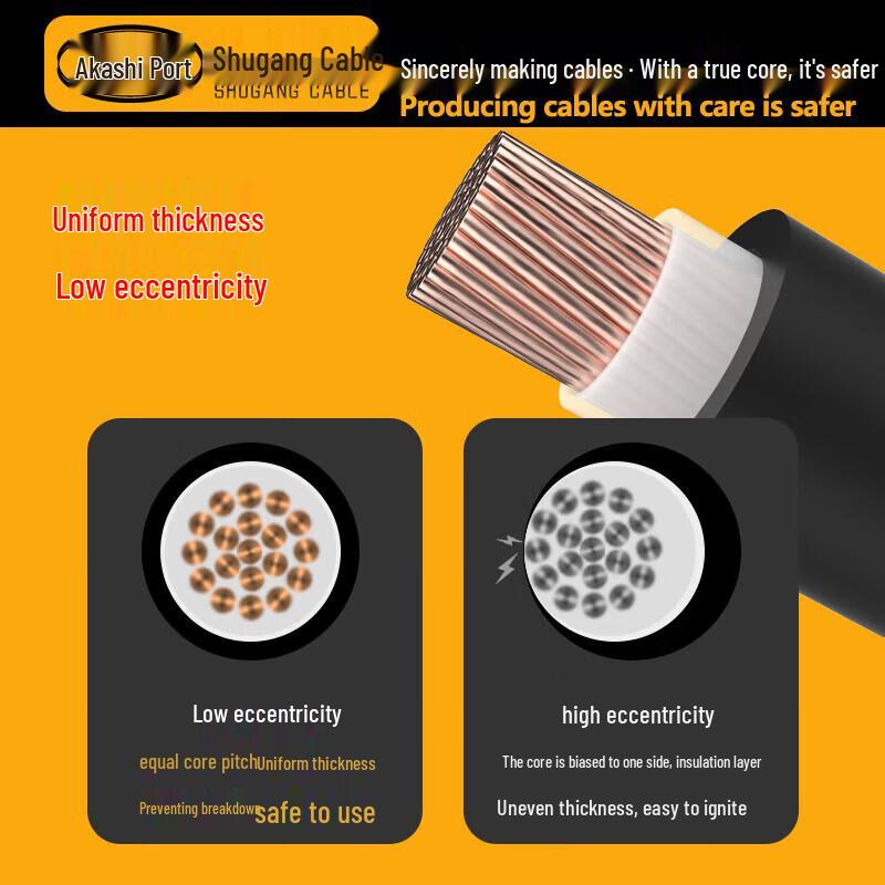 Shugang YJV 1x35mm² Single Core Copper Power Cable