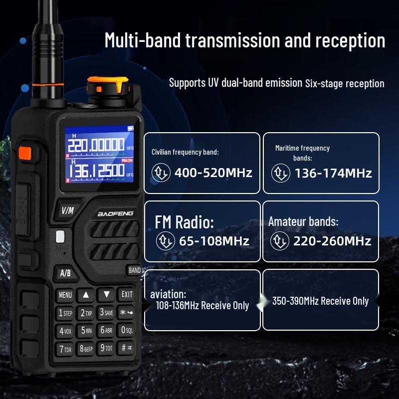 BAOFENG UV-K5plus High Power Long Range Walkie-Talkie (CN Version)