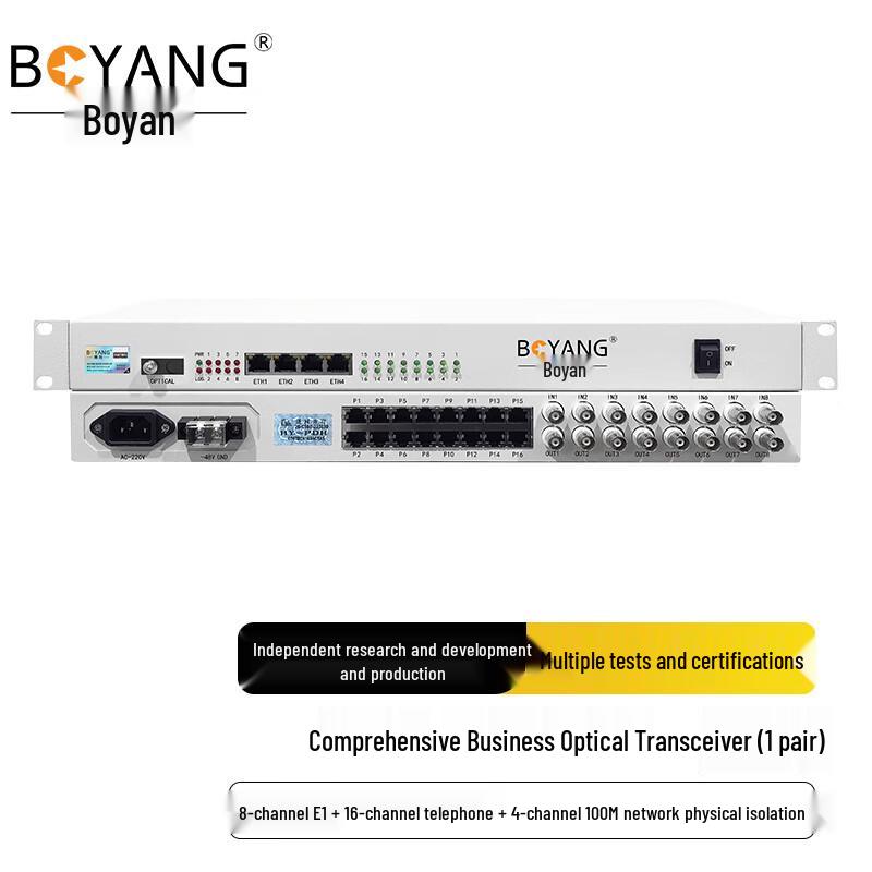 BOYANG Multi-Service Optical Transceiver