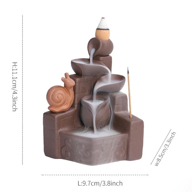1 Stück Lila Ton Niedliche Schnecke Wasserfall Rückfluss Räuchergefäß Zen Meditation Feng Shui Heimdekoration Tragbares Räuchergefäß
