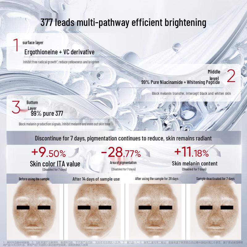 Kans 377 Whitening & Anti-Wrinkle Skincare Travel Set