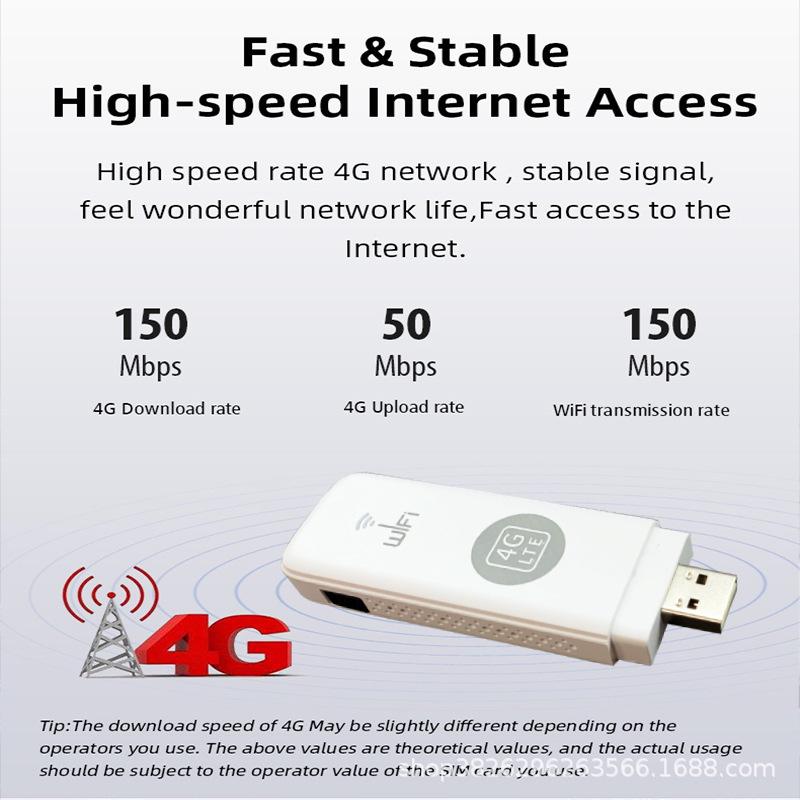 Router WiFi USB 4G Triple-Network con Supporto SIM Banda B28 Taiwan