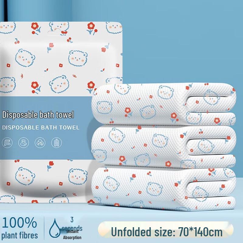 Disposable Super Absorbent Quick Dry Hair Cap